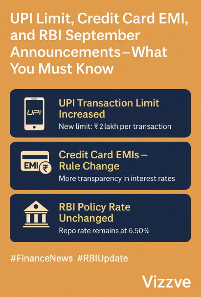 UPI Limit, Credit Card EMI, and RBI September Announcements – What You Must Know